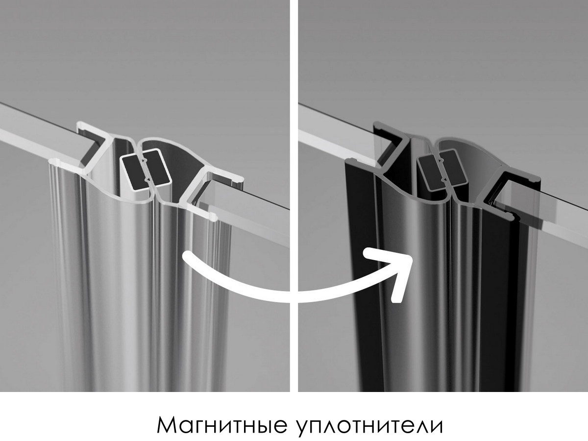 Магнитные уплотнители